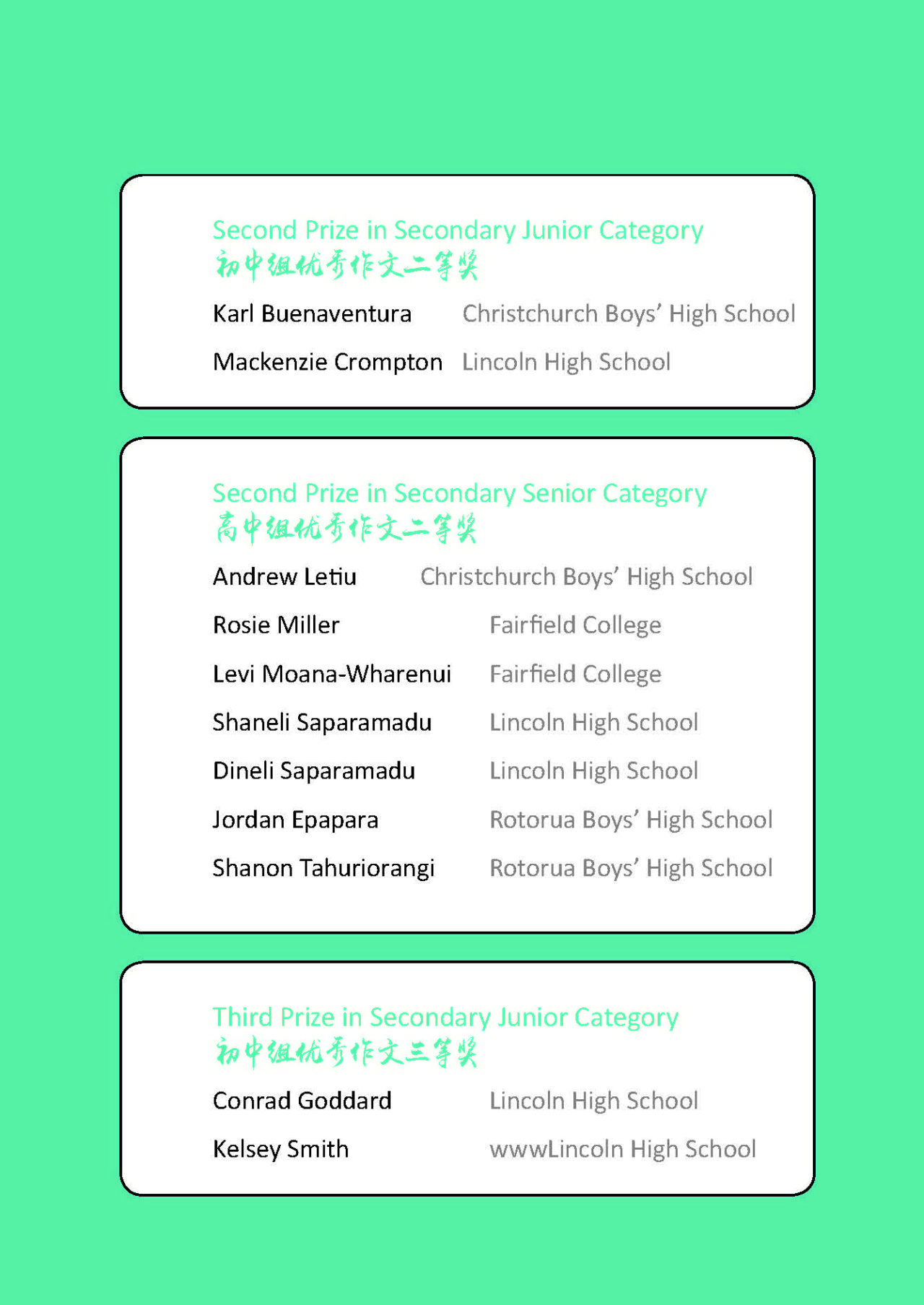 Size of new zealand picture