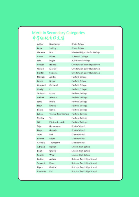 Landfall essay competition 2021 image