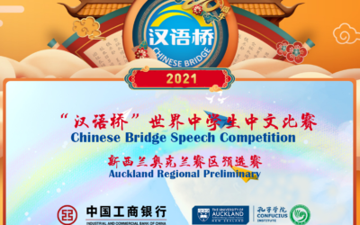 Winners Announced – Chinese Bridge Speech Competition 2021