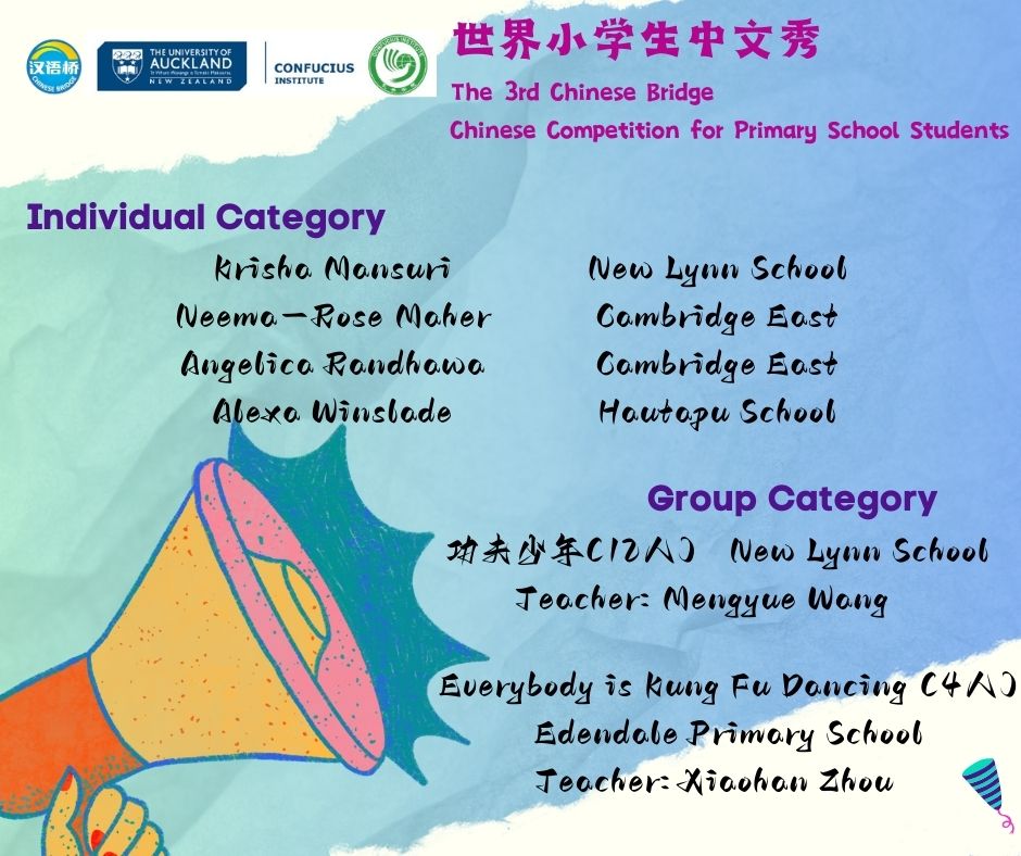 Winners Announced – The 3rd Chinese Bridge Competition for Primary School Students